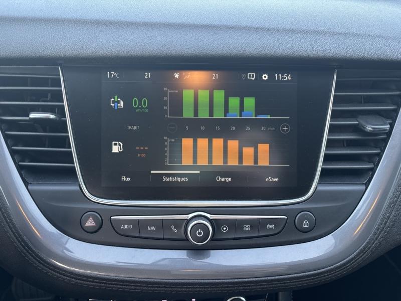 OPEL Grandland X - Hybrid 225ch Elite 10cv - Groupe Polmar
